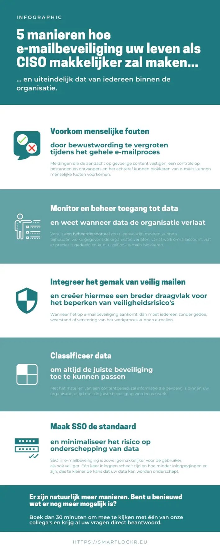 5-manieren-hoe-e-mailbeveiliging-uw-leven-als-ciso-makkelijker-zal-maken