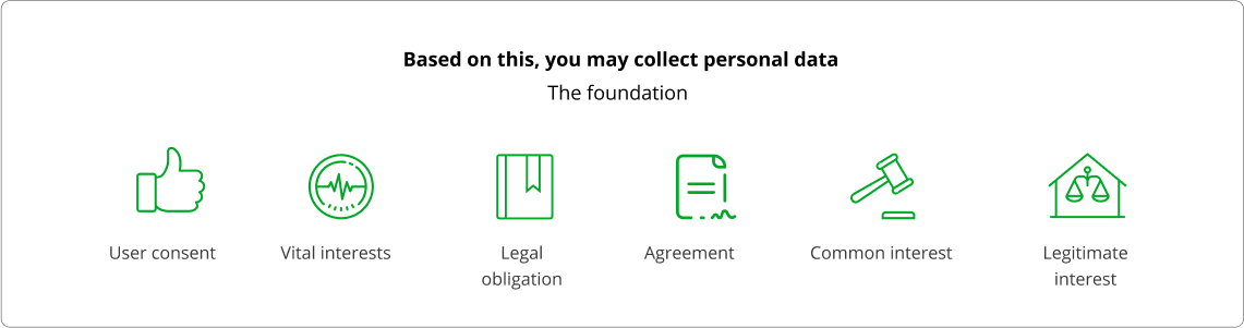 GDPR personal data
