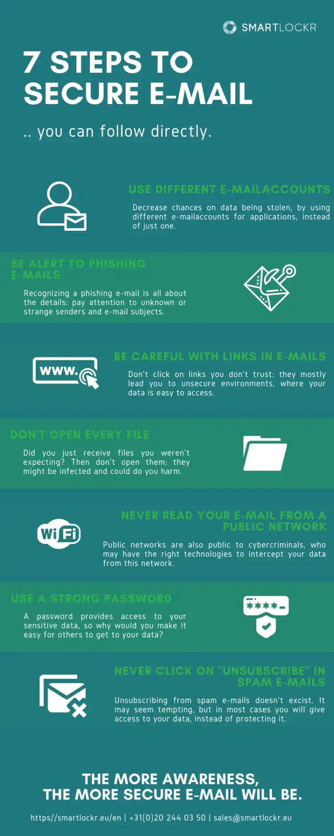 Infographic Secure email EN