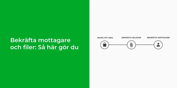 Nyckeln till säker e-post: Bekräfta allt!