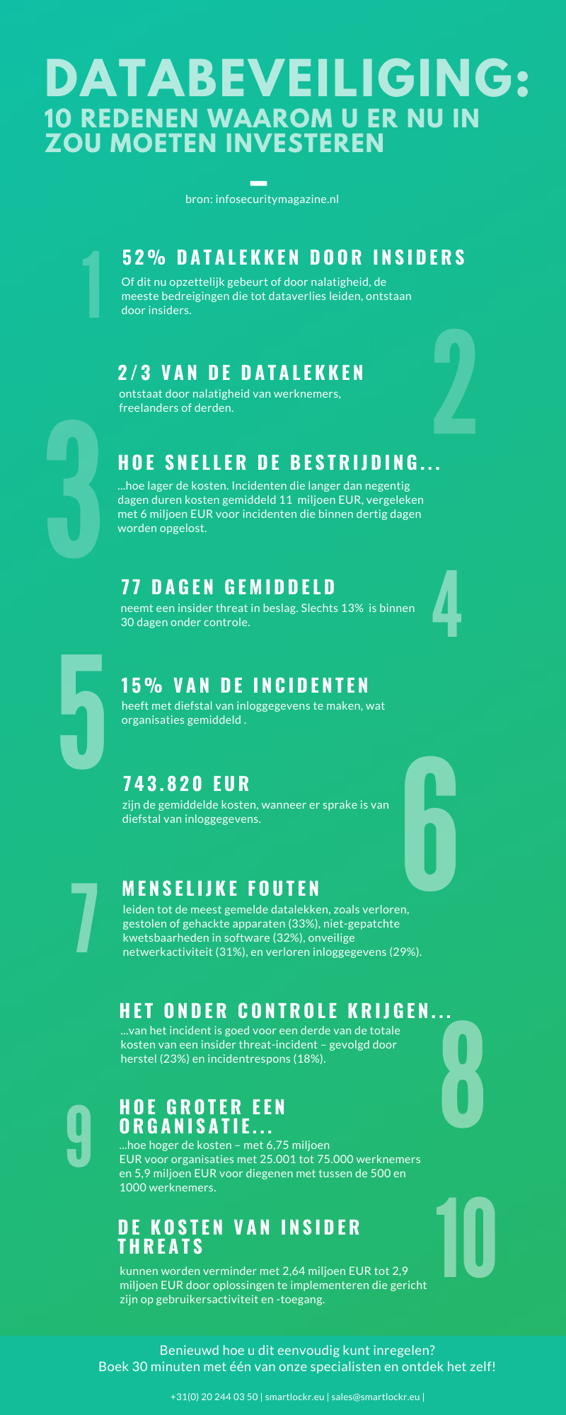 Infographic - 10 Redenen voor databeveiliging