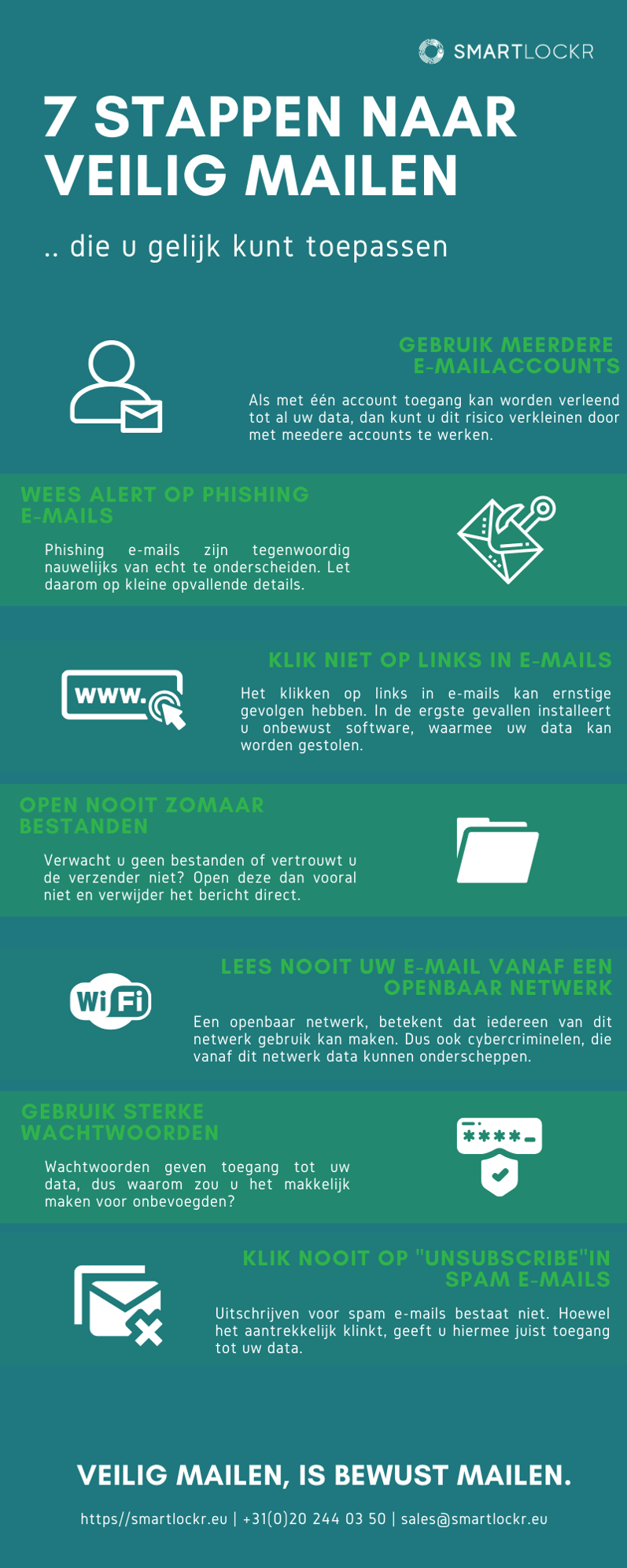 Infographic Secure email (1)