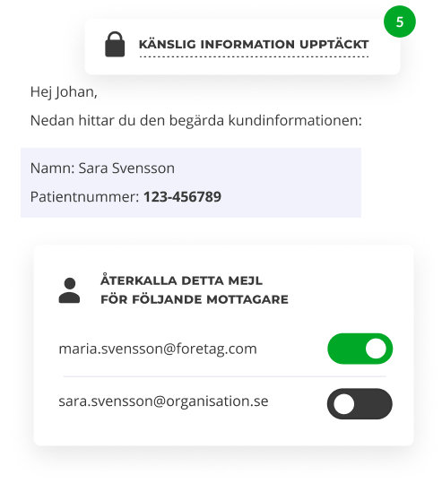 kanslig information upptackt