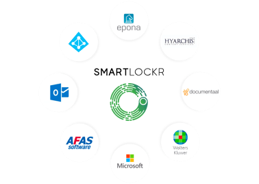 SmartLockr integraties