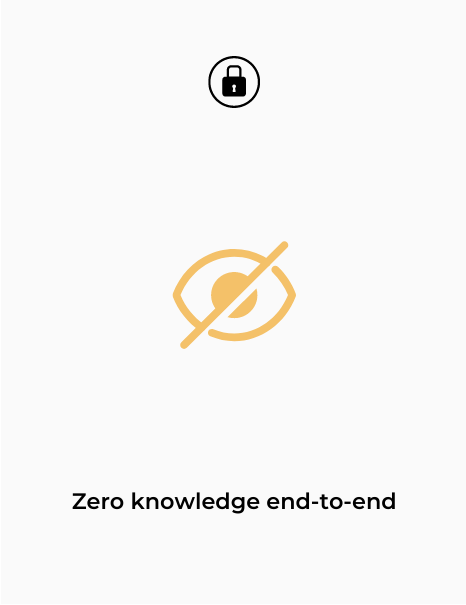 zero-knowledge-end-to-end-pp