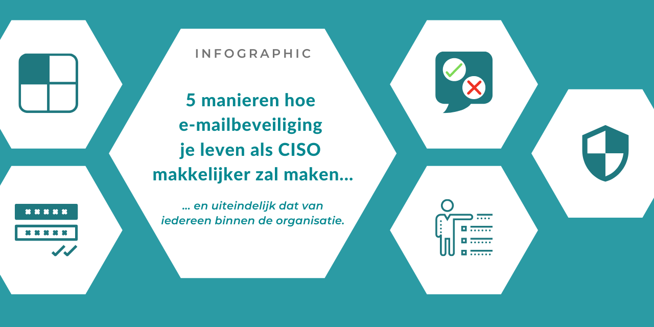 Hoe e-mailbeveiliging je leven als CISO makkelijker kan maken