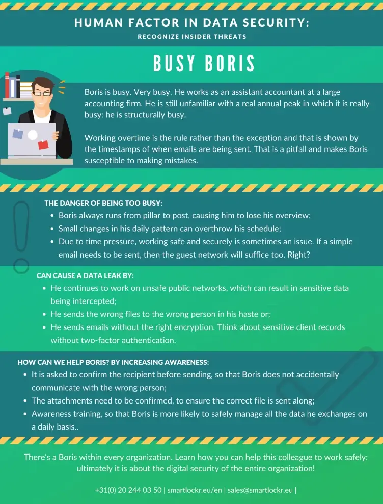 Busy-Boris-infographic (1)