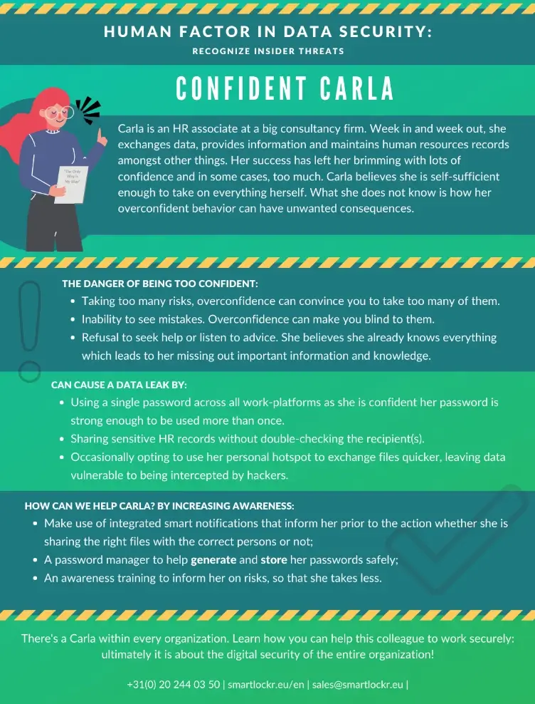 Confident-carla-infographic (1)