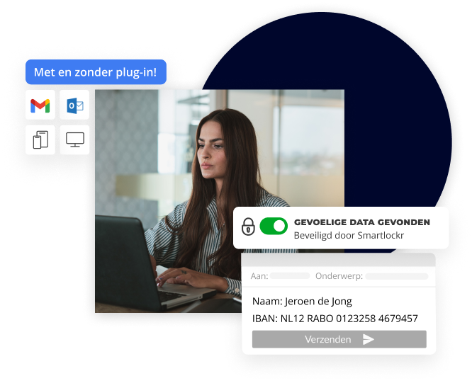 Een vrouw zit achter een computer. Er zijn enkele visuele elementen toegevoegd aan de foto met o.a. het logo van Gmail, Outlook en een visualisering van verschillende apparaten zoals tablets, mobiel en desktop computers. Daarnaast zijn er twee vensters die de veilig mailen functies van Smartlockr weergeven. In de eerste wordt aangegeven dat er gevoelige gegevens gedetecteerd zijn in een e-mail, de tweede laat zien wat die gedetecteerde gegevens zijn. In dit geval een naam en een bankrekeningnummer.