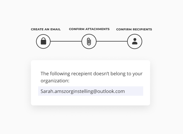 extra check on files and recipients