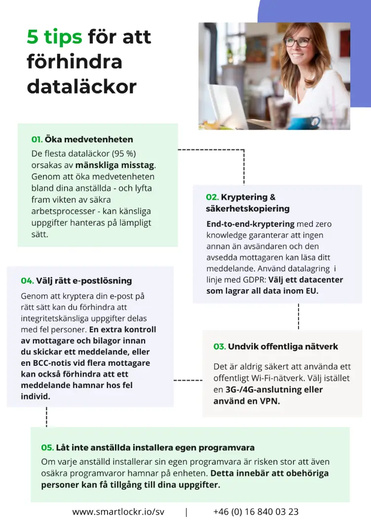 5 tips for att forhindra datalackor