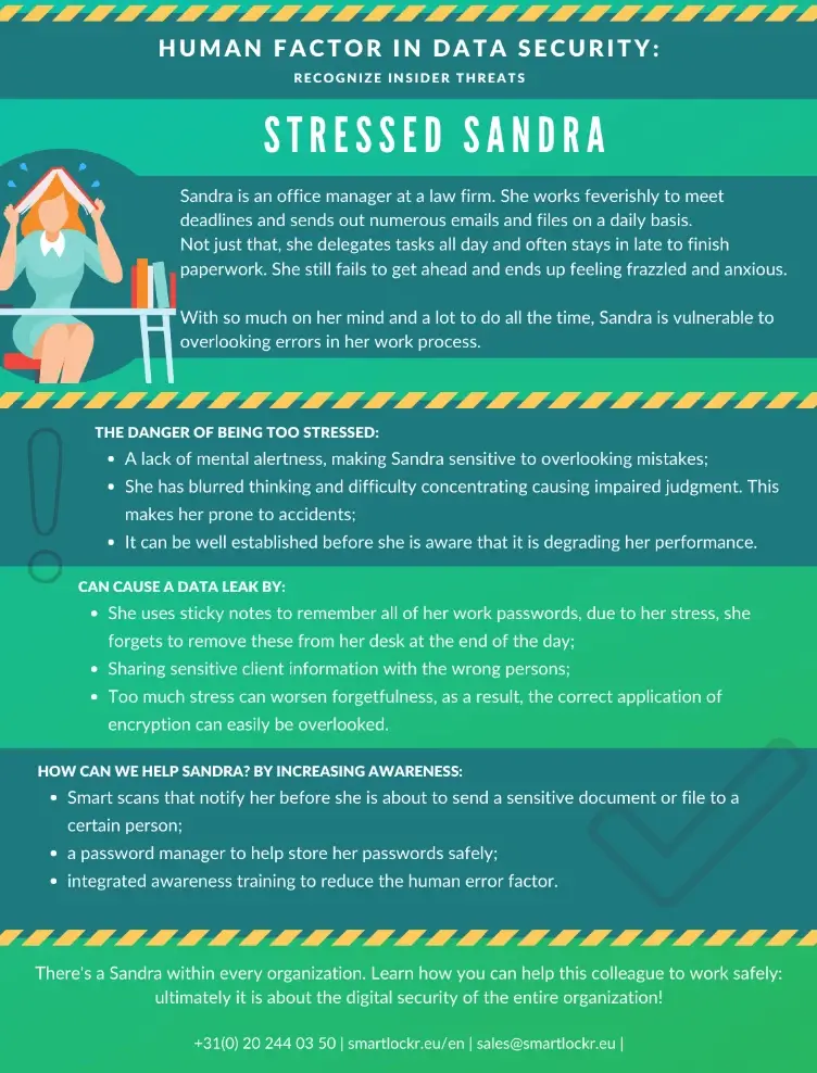 Meet-team-Stressed-Sandra (1)