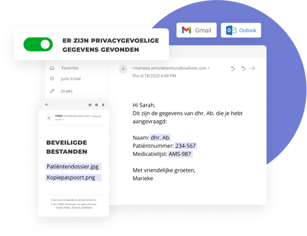 veilig mailen met smartlockr