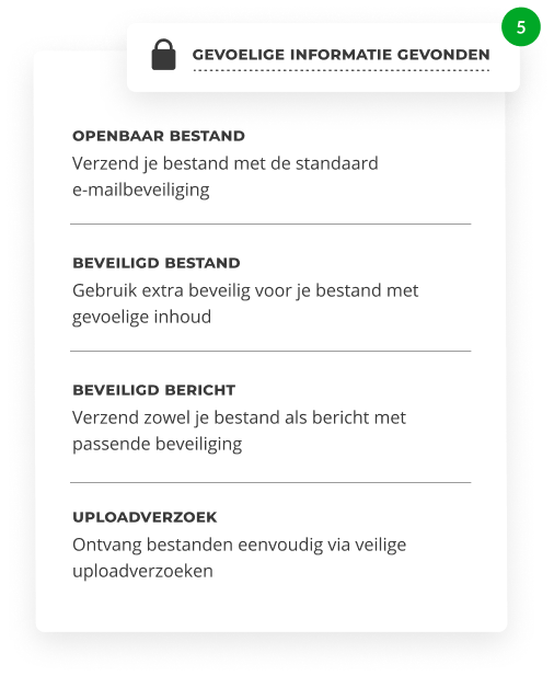 SmartLockr helpt je in je strijd tegen datalekken