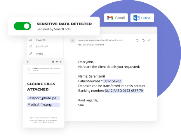 secure email smartlockr